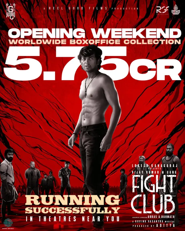 fight club box office collection
